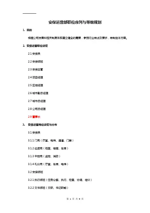 运营部职位序列与等级方案