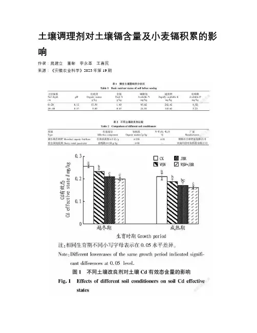 土壤调理剂对土壤镉含量及小麦镉积累的影响