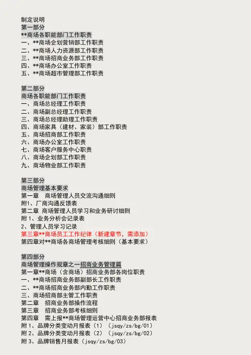 红星美凯龙商场全套运营管理制度汇编