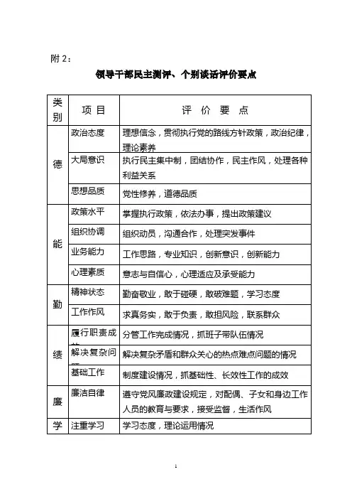 领导干部民主测评`个别谈话评价要点