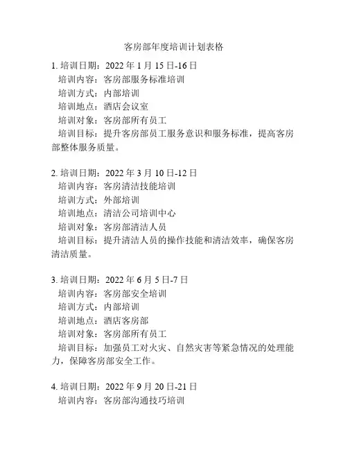 客房部年度培训计划表格