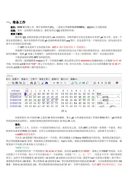 QQ2011正式版进阶美化教程
