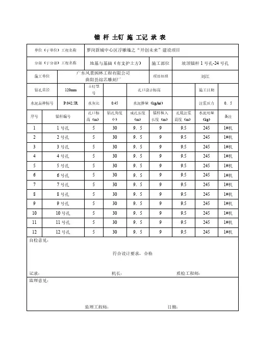 锚 杆 土 钉 施 工 记 录 表88