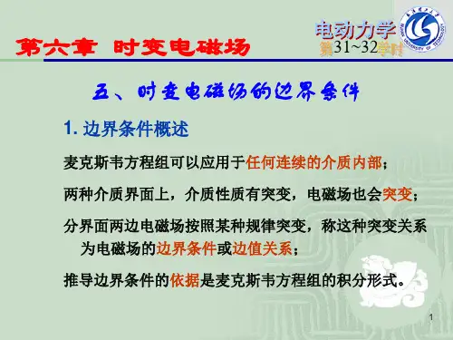 坡印廷矢量