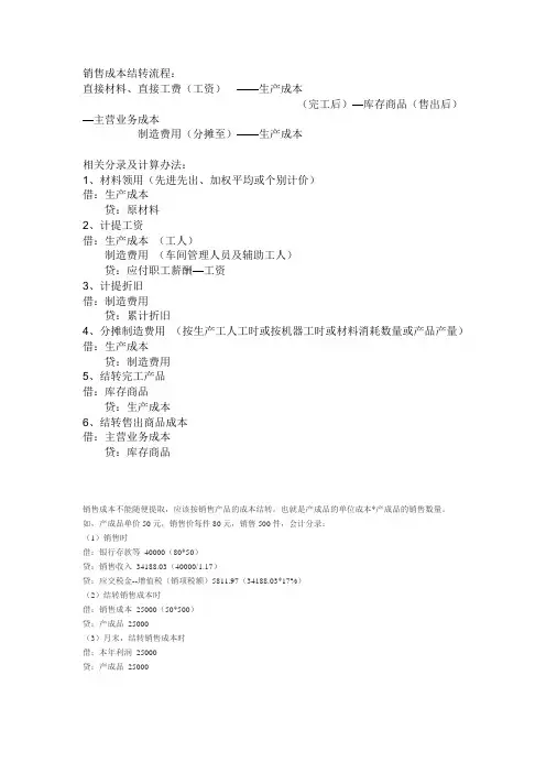 销售成本结转流程