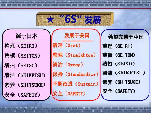 精选6S现场管理培训课件PPT48页