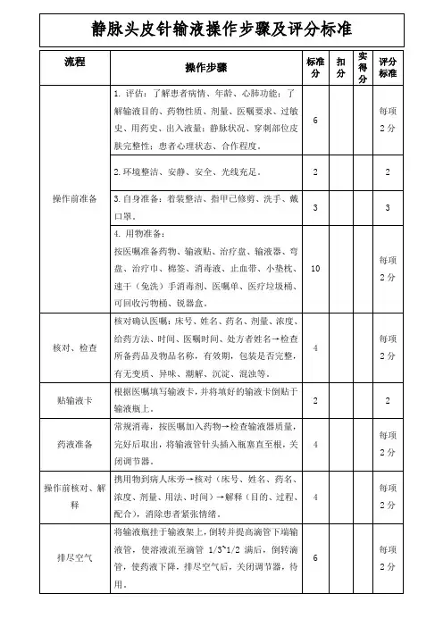 静脉头皮针输液操作步骤及评分标准