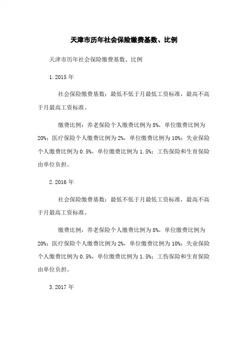 天津市历年社会保险缴费基数、比例