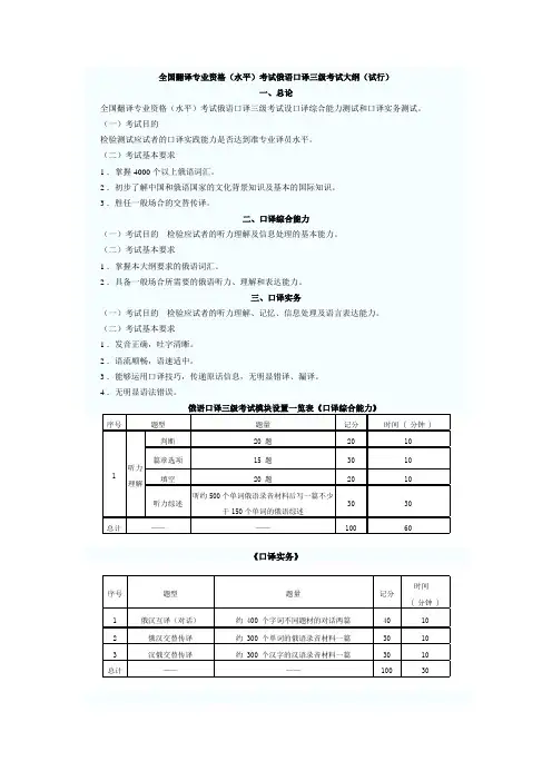 全国翻译专业俄语口译三级考试大纲(试行)全国翻译专业资格(水平)考试俄语口译三级考试大纲(试行)