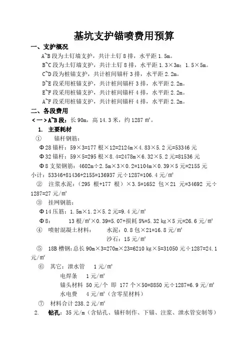 基坑支护费用预算