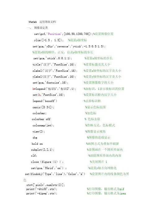 matlab绘图帮助