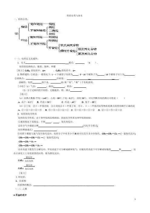 7.1烃的分类