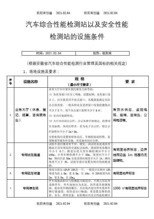 机动车检测站的设施条件之欧阳育创编