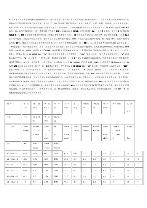 Y2电机重量