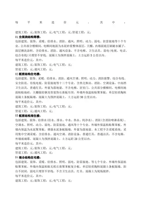 每平米造价指标