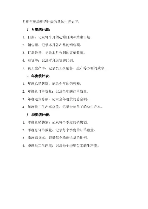 月度年度季度统计表