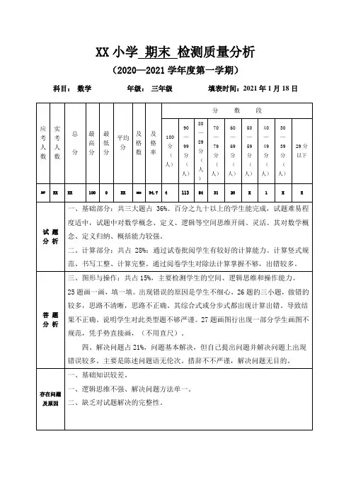 期末试卷质量分析表