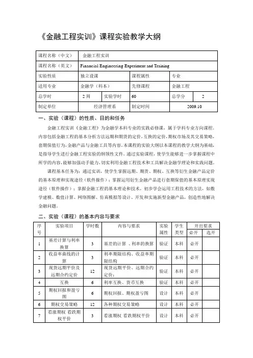 课程实验教学大纲