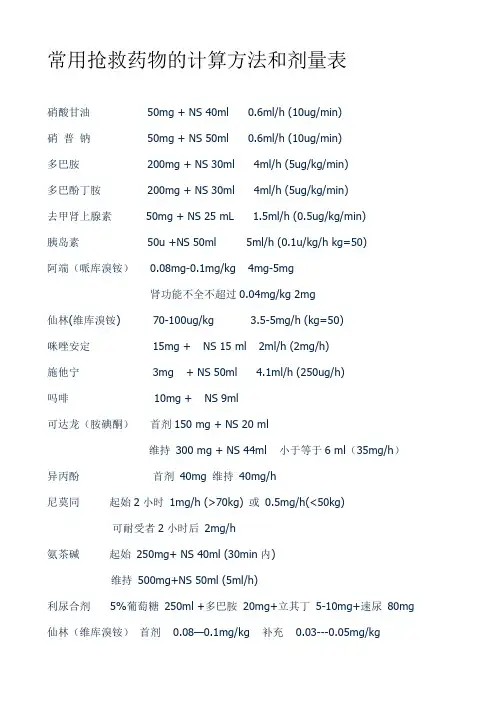 常用抢救药物的计算方法和剂量表副表