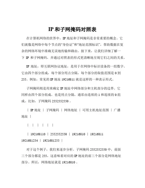 IP和子网掩码对照表