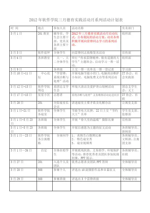 2012年3月德育月各部门工作计划安排表
