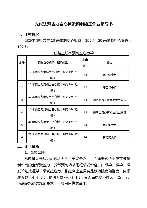 先张法预应力空心板施工作业指导书