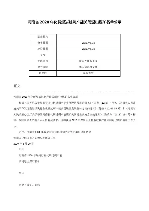 河南省2020年化解煤炭过剩产能关闭退出煤矿名单公示-
