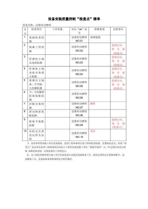 交底文件八：设备安装质量控制“检查点”清单