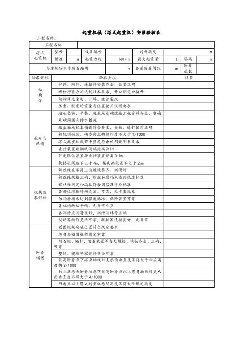 起重机械(塔式起重机)安装验收表