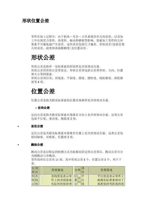 形状位置公差(精)