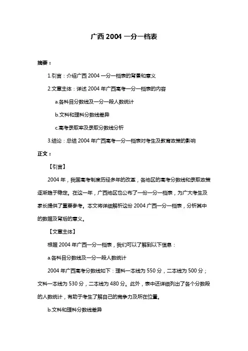 广西2004一分一档表