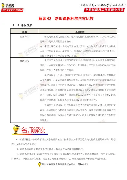 解读03新旧课程标准内容比较——2017年版《普通高中课程标准》语文解读