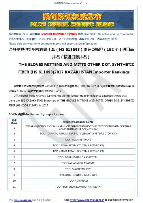 合纤制其他针织或钩编手套(HS 611693)2017 哈萨克斯坦(152个)进口