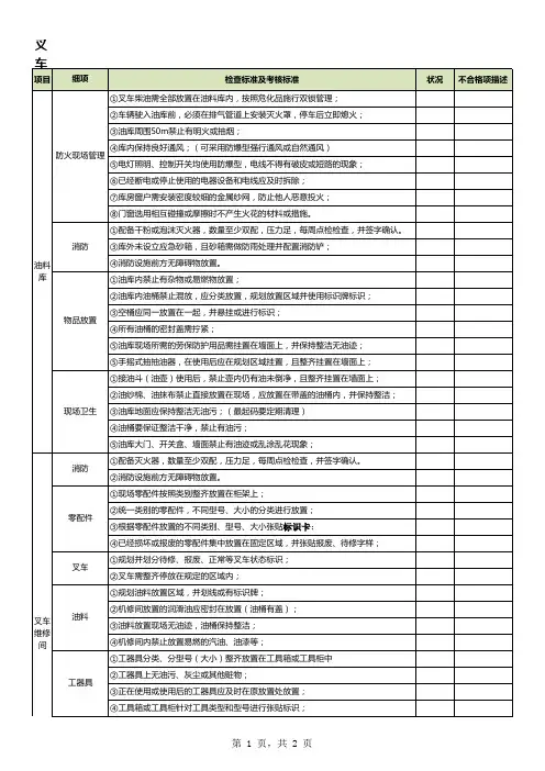 叉车安全专项检查表