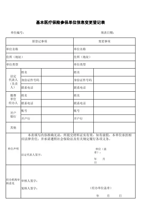 基本医疗保险参保单位信息变更登记表