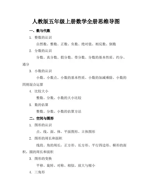 人教版五年级上册数学全册思维导图