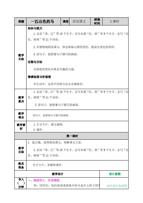 部编人教版二年级语文下册《7 一匹出色的马》教案含教学反思和作业设计