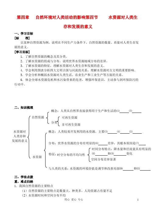 高中地理 4.4 水资源对人类生存和发展的意义学案 中图版必修1.doc