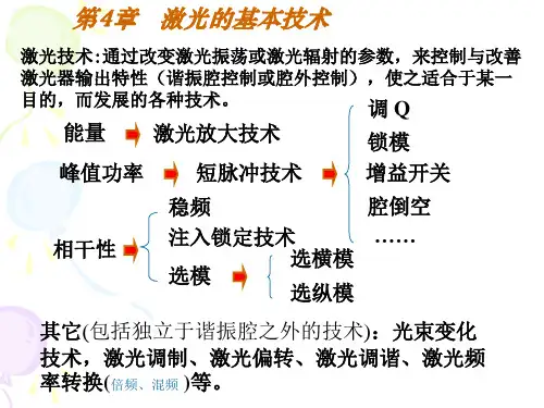 4章   激光的基本技术