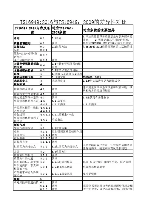 TS16949 2016与2009版的区别
