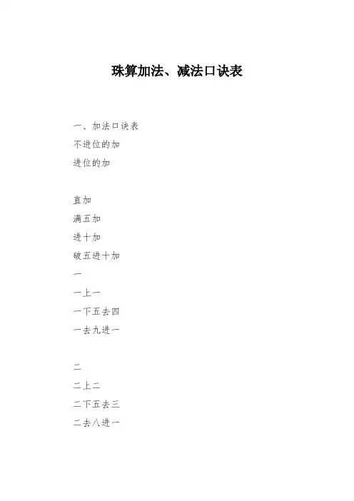 珠算加法、减法口诀表
