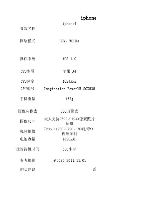 iphone4与iphone4s差异、分析及建议