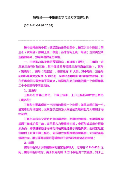 解缠论——中枢形态学与动力学图解分析