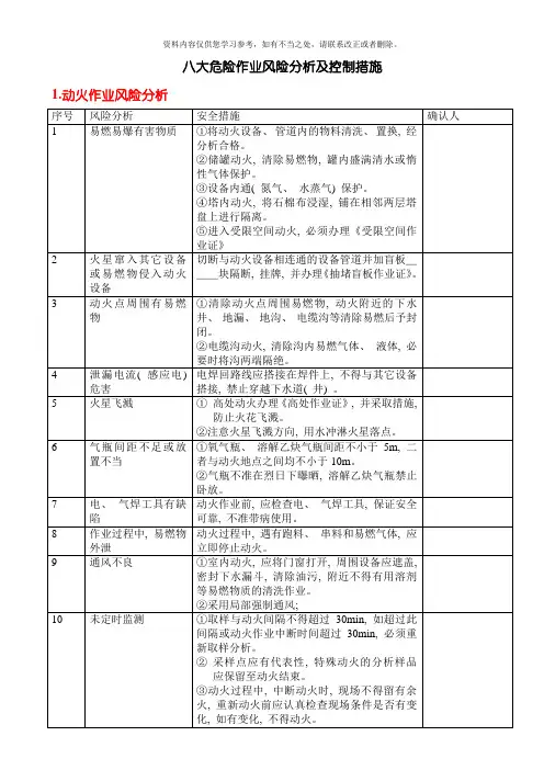 八大危险作业风险分析及控制措施样本