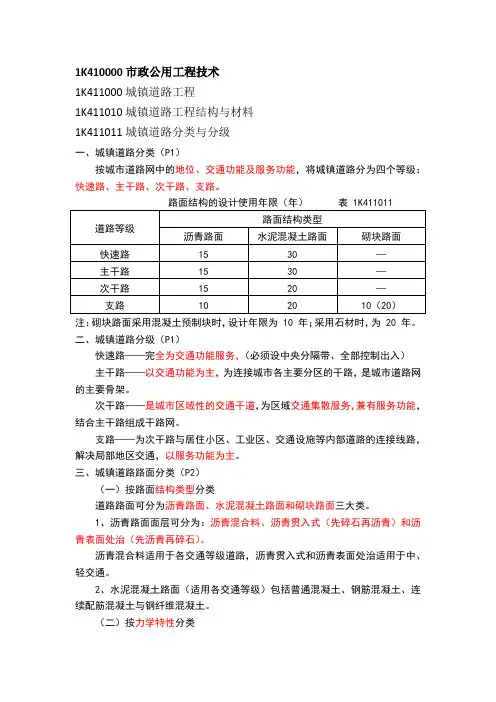 2022一建市政重要知识点
