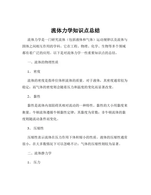 流体力学知识点总结