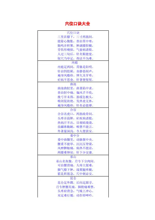 穴位口诀大全