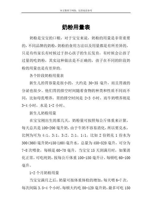 奶粉用量表