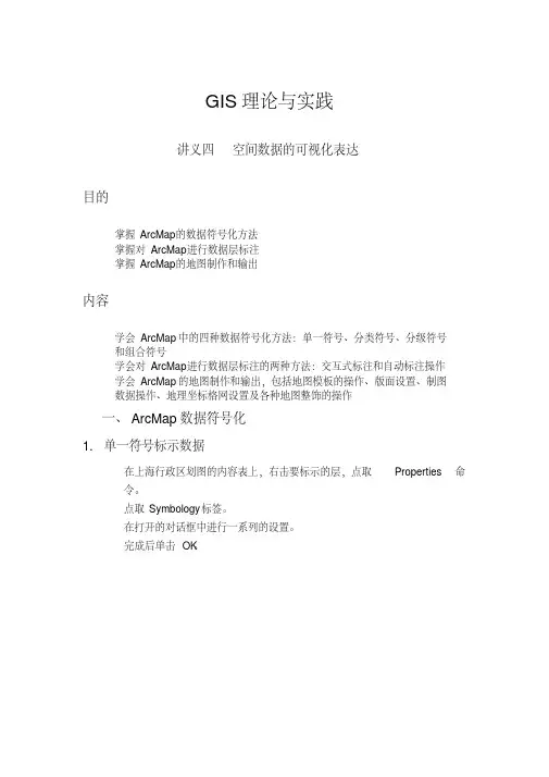 ArcGIS——空间数据的可视化表达要点(20201005143349)