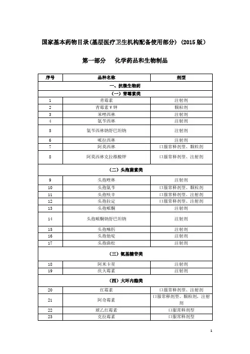 化学药品和生物制品